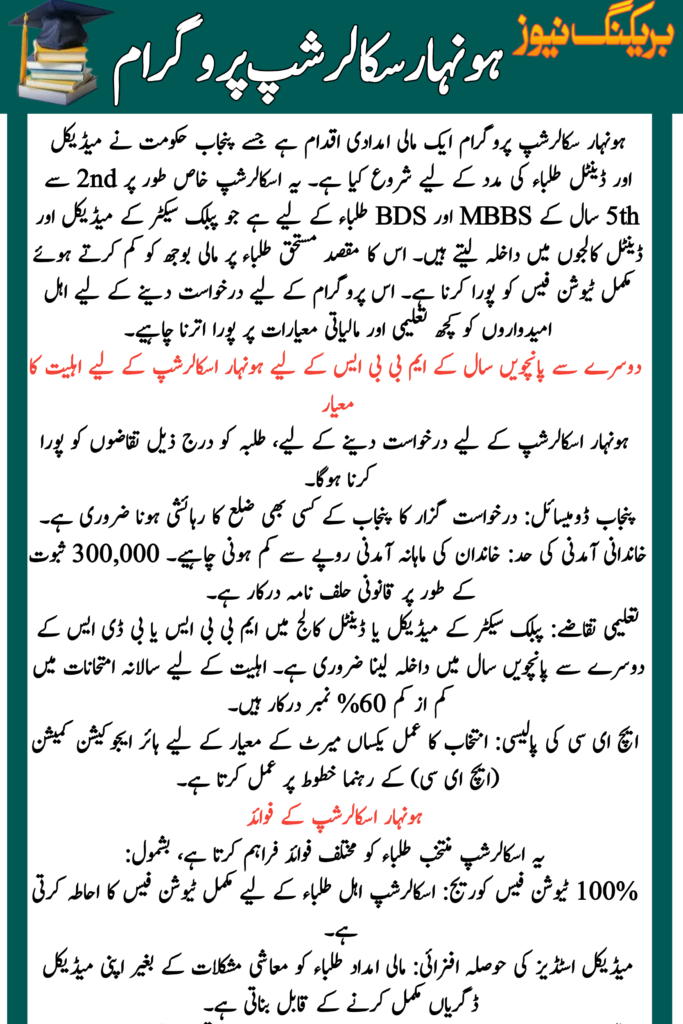 Eligibility Criteria for the Honhaar Scholarship for 2nd to 5th Year MBBS