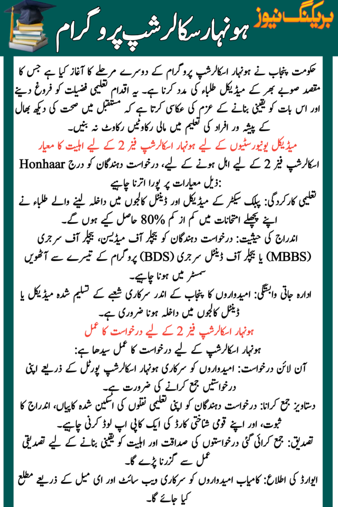 Honhaar Scholarship Phase 2 for Medical Universities