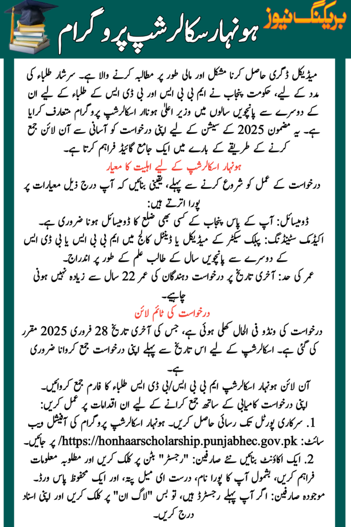 Submit Honhaar Scholarship MBBS/BDS Students