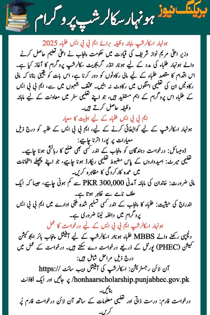Honhaar Scholarship Monthly Stipend for MBBS
