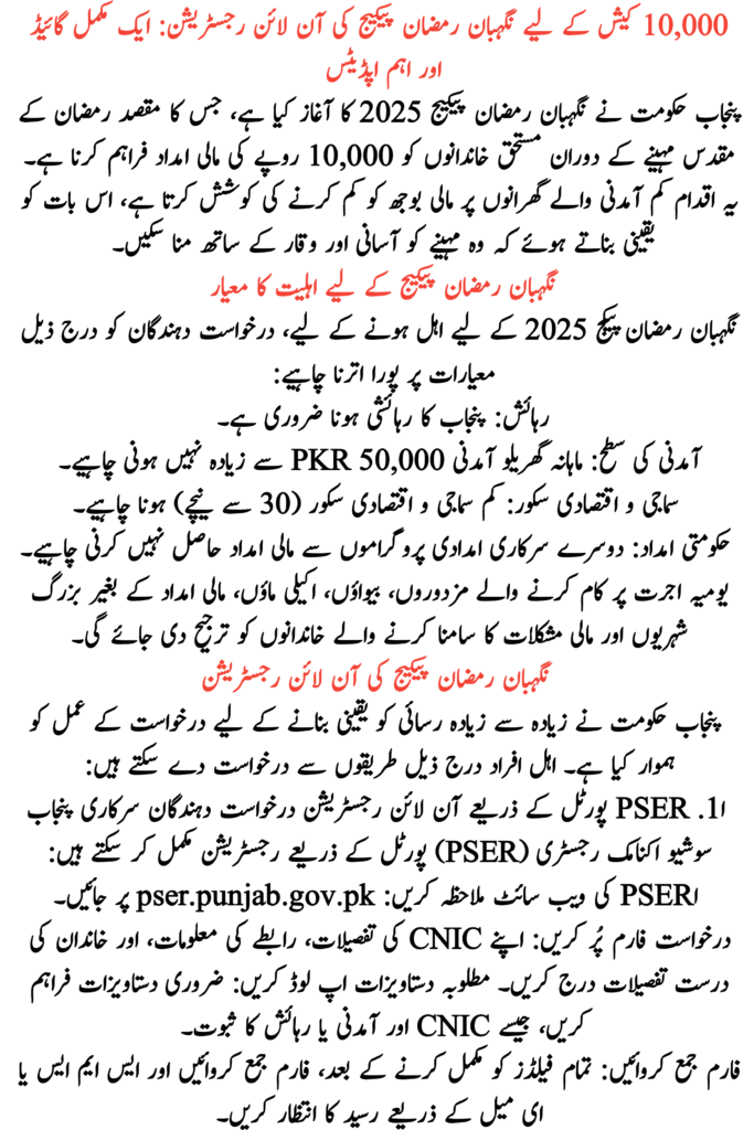 Nigehban Ramzan Package Registration Online