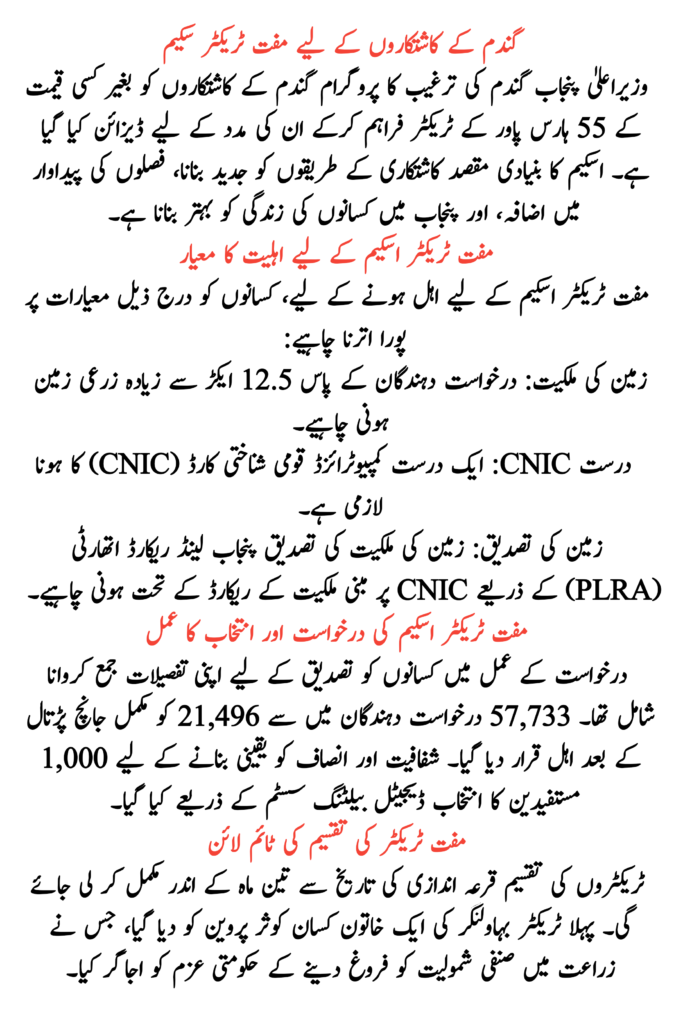 Free Tractor Scheme for Wheat Growers
